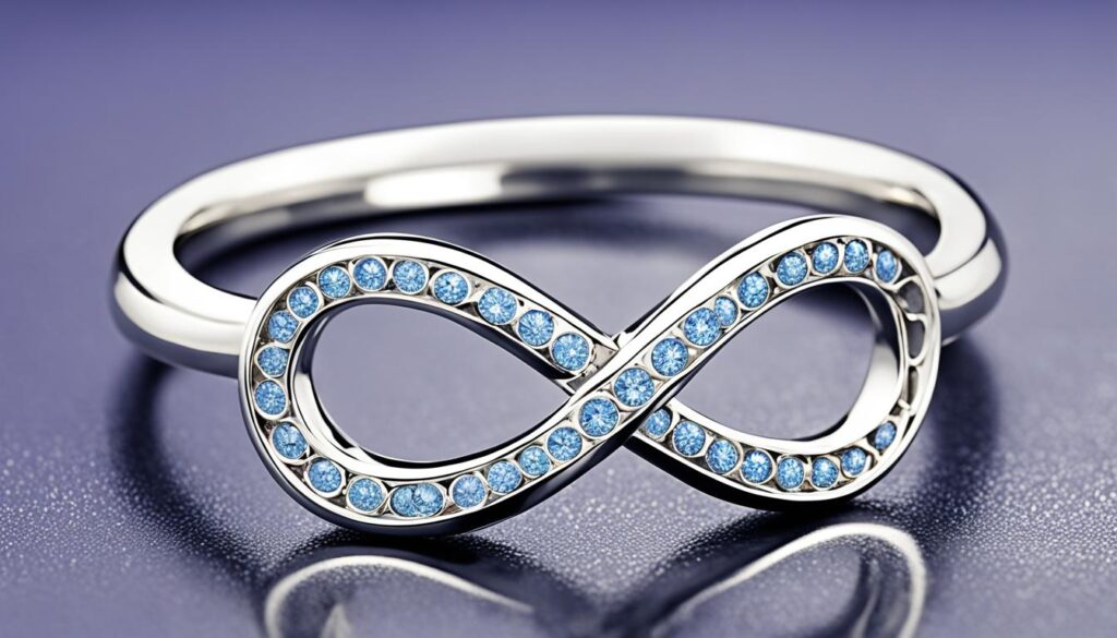 Sterling Silber Schmuck
